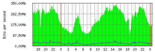 DESAINTER2